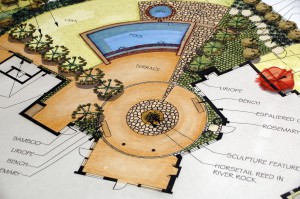 Bonick Landscaping Is it Worth Investing in a Landscape Design Plan?  