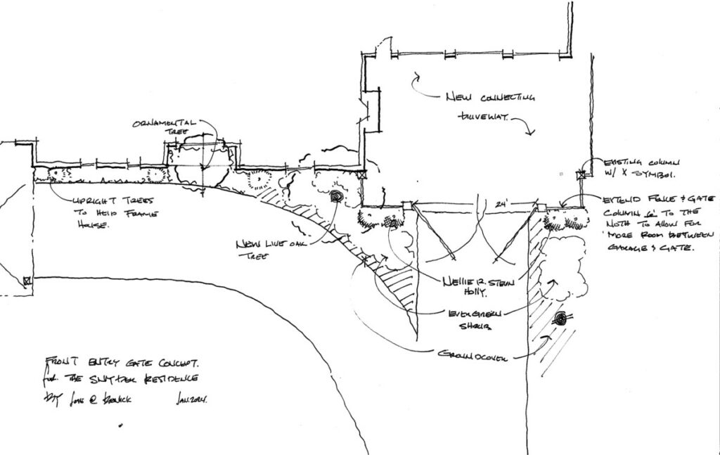 Bonick Landscaping Function & Flow: The Importance of Landscape Concept Plans  