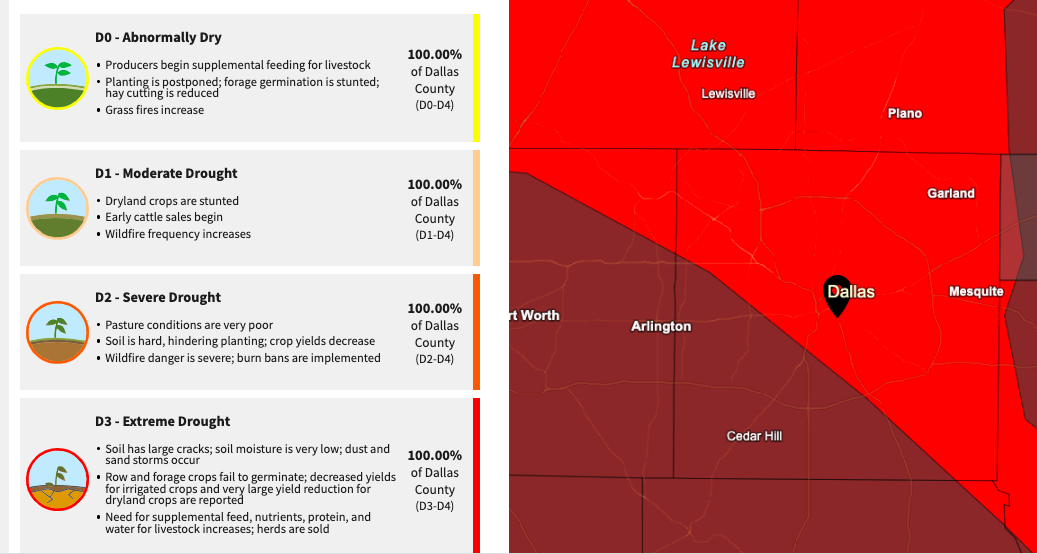 north texas drought map