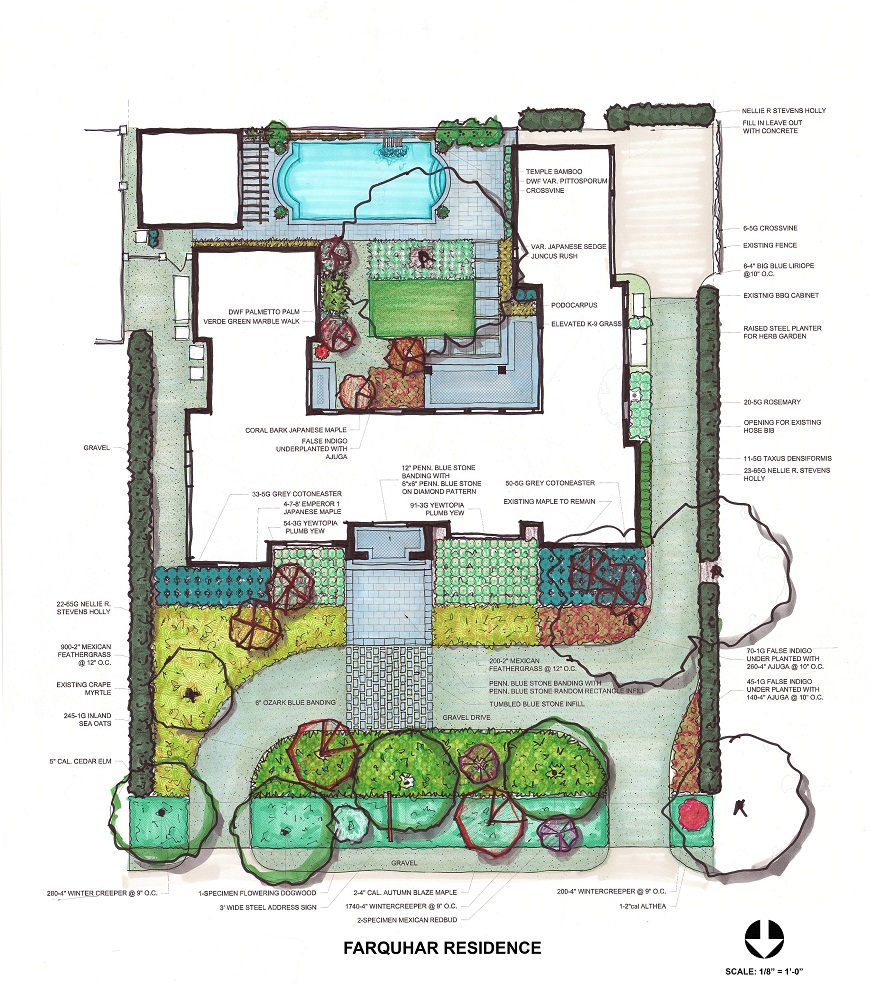Site plan for award-winning landscape design by Bonick Landscaping.